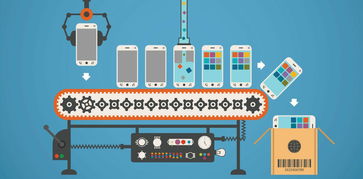 基于計算機軟硬件技術開發的App用戶運營全案 拉新、留存、促活、營收深度解析